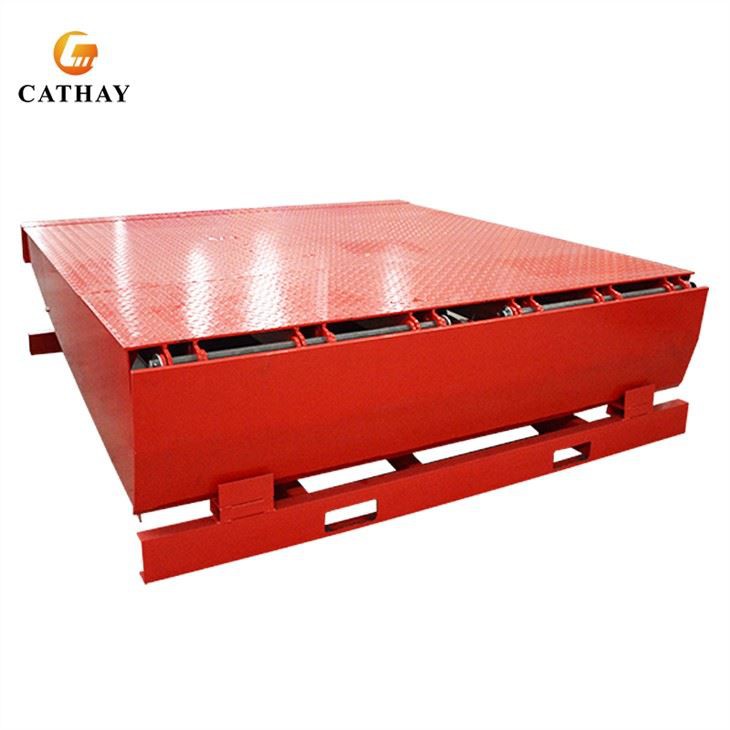 Loading Dock Equipment (5)