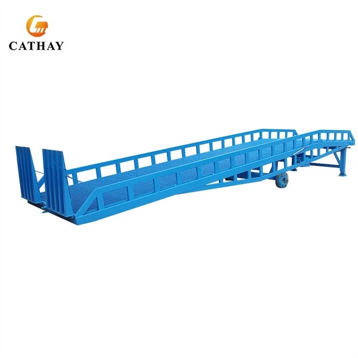 Loading Platform