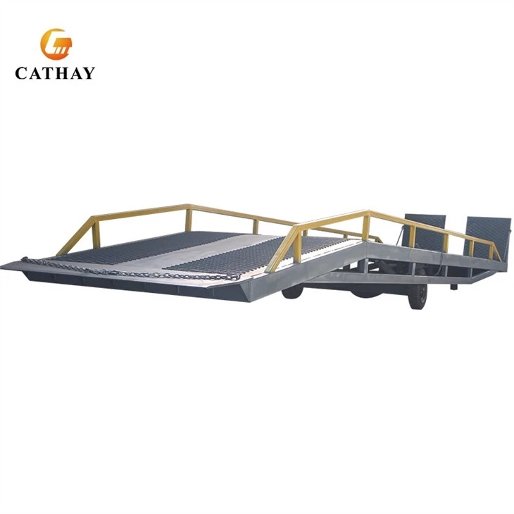 Loading Platform