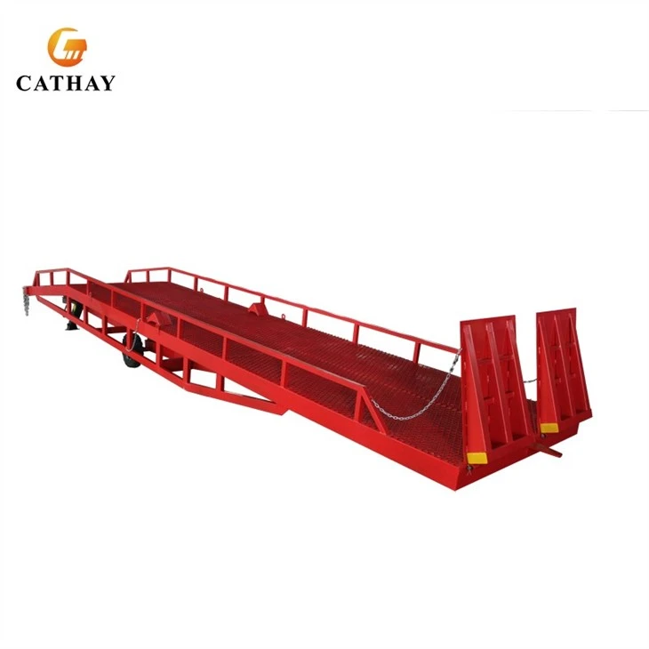 Loading Platform