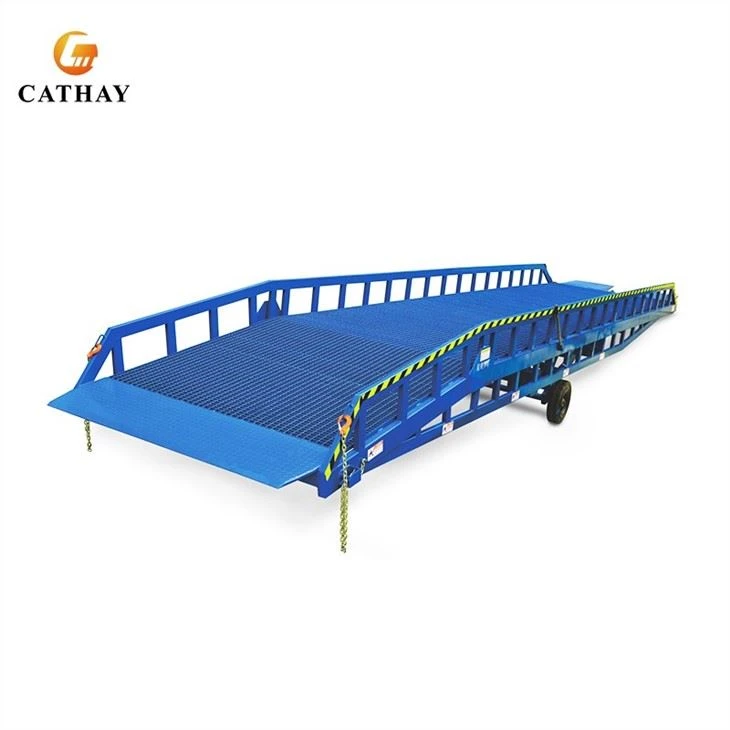 Loading Platform