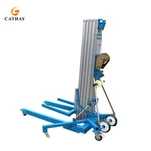 Oprema za podizanje ručnih materijala